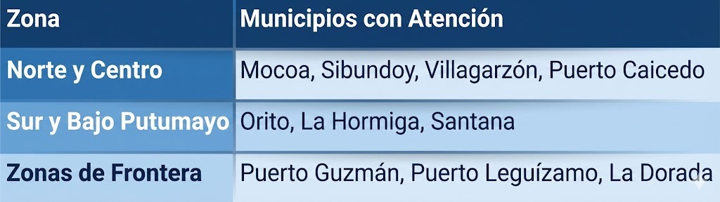 localización puntos azules